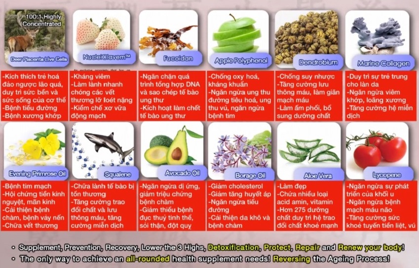 12-thanh-phan-purtier-placenta