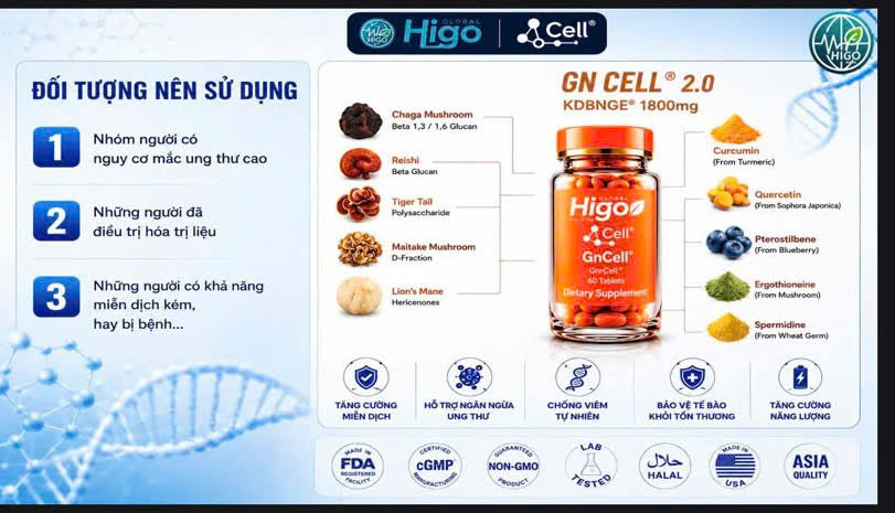 Higo gncell đối tượng sử dụng